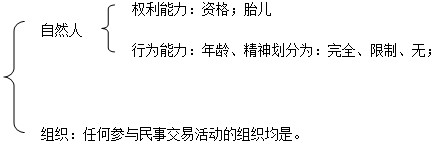 2011��ȫ�����������ɾ����Ա����ؾ�